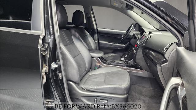 
								KIA SORENTO 2014 full									