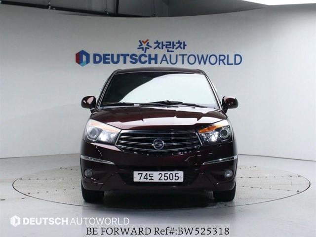 
								SSANGYONG KORANDO full									