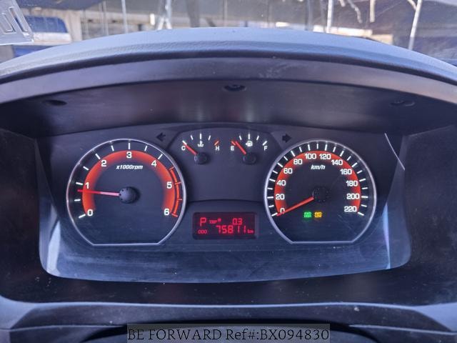 
								SSANGYONG KORANDO full									