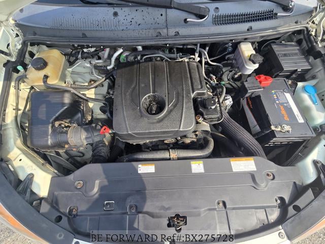 
								SSANGYONG KORANDO TURISMO full									